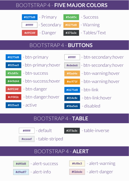 bootstrap-4-colors