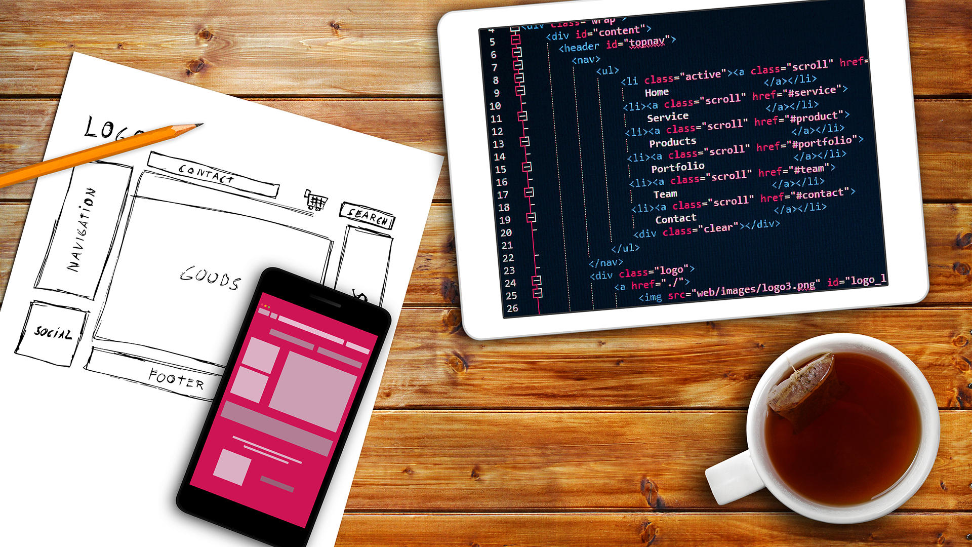 Website Wireframe Sketch And Programming Code On Digital Tablet