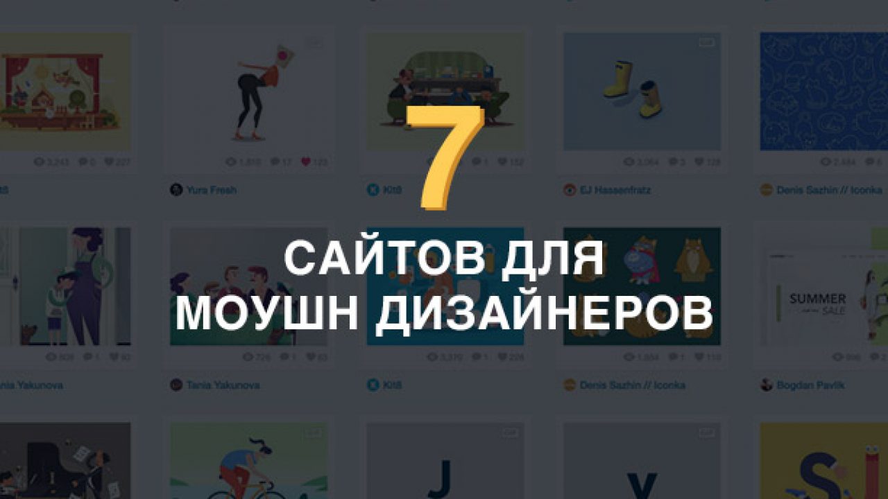 12 принципов анимации, которые необходимо знать для создания моушн-дизайна | VK